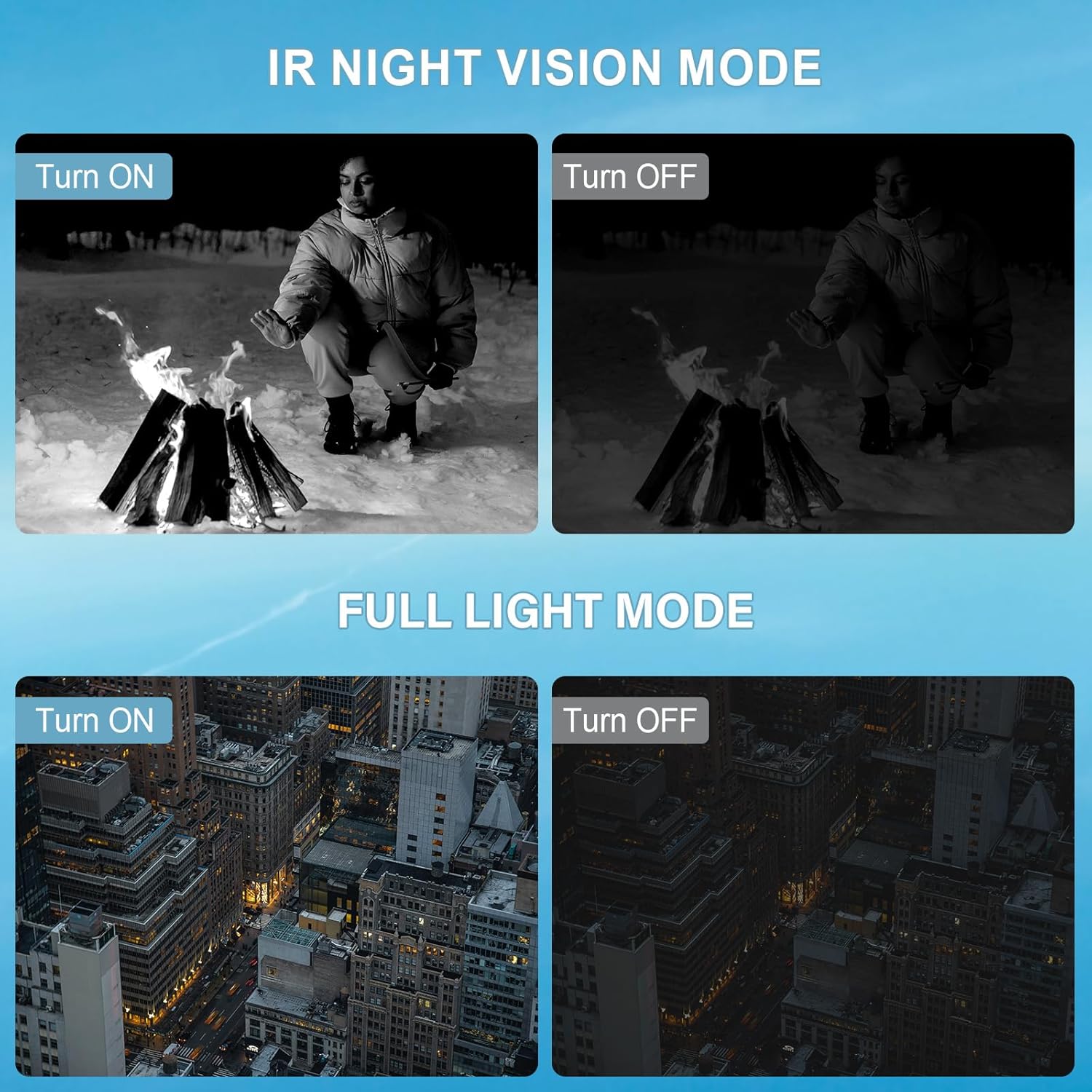 8K 64MP Camcorder Video Camera 18X Digital Zoom YouTube Vlogging Camera Webcam IR Night Vision WiFi 3.0”Touch Screen Camcorders with Microphone, 32G SD Card, Remote Control and 2 Batteries - Image 4